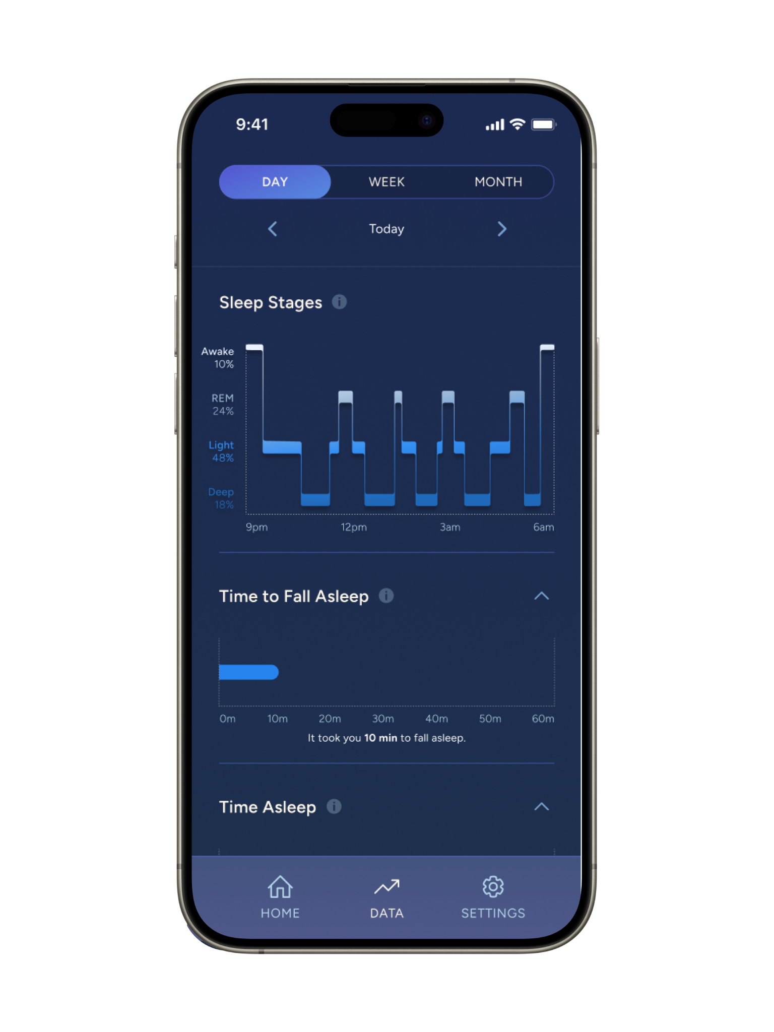 Pillow Sleep Data Best Sleep App For Apple Sleep Schedule Turn On